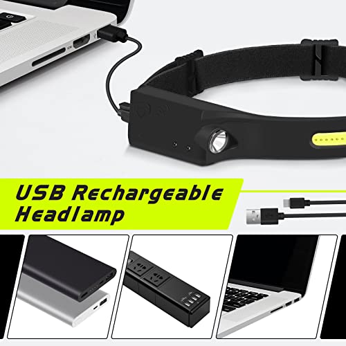 Lanlelin Rechargeable Headlamp