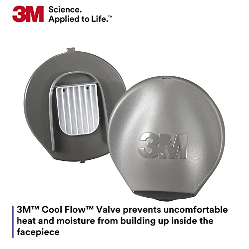 3M Full Facepiece Reusable Respirator 6800