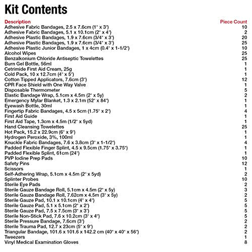 FIRST AID CENTRAL 258 Piece Deluxe Home First Aid Kit