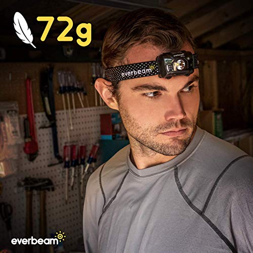 Everbeam H6 Pro LED Headlamp